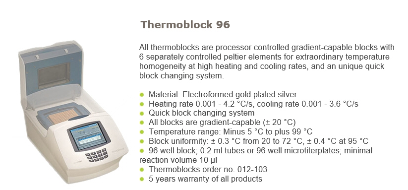 thermoblock96
